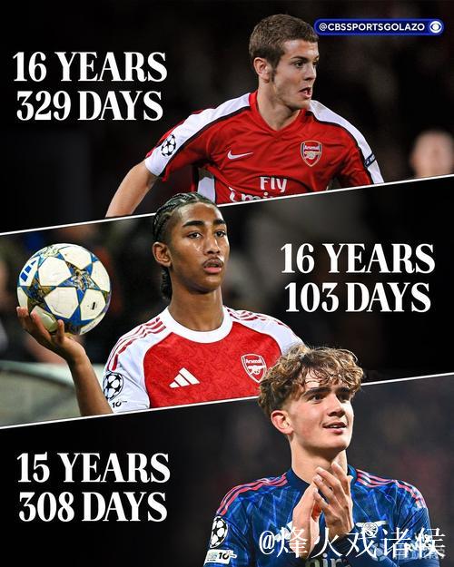 16岁103天，阿森纳小将萨蒙成为欧冠历史第6年轻